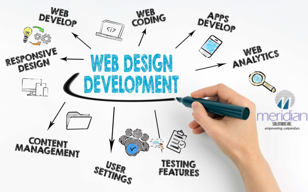 Web Development